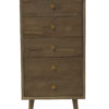 Sinfonier De Madera (2)